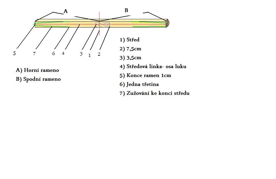 Rozvržení polotovaru.jpg