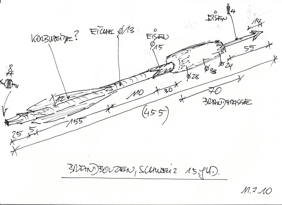 Brandbolzen, Schweiz, 14.-15. Jh., Abmessungen. 1 kl.jpg