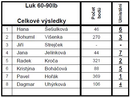 60-90#.JPG